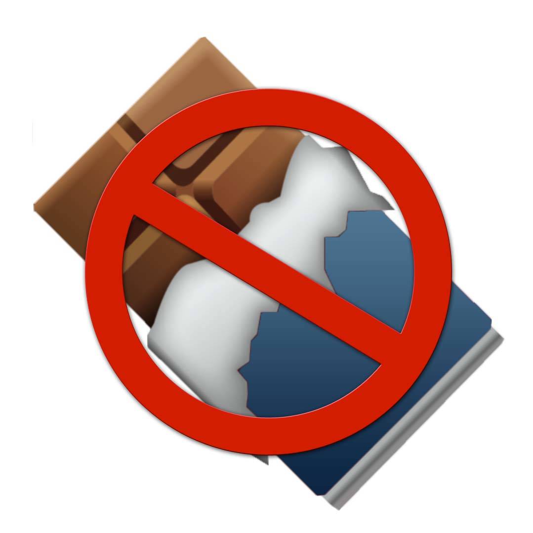 No Chocolate for Pets
